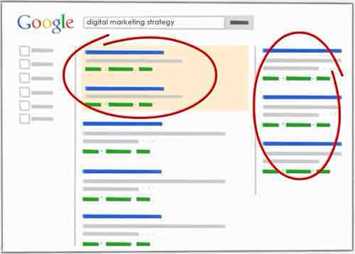 adwords search results