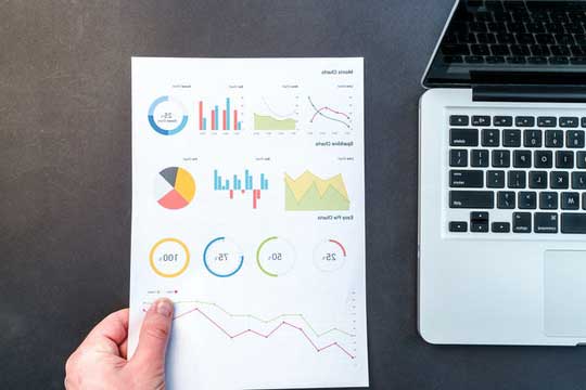 is conversion rate iterative or not?