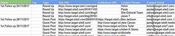 campaign targets - manual link building services